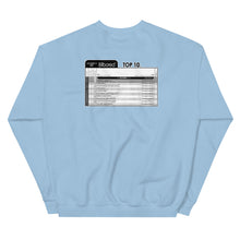 Load image into Gallery viewer, Unisex Sweatshirt
